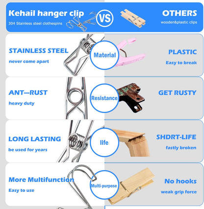 12+2 PCS 304 Stainless Steel Short Tail Hanger Clip with Hook, Durable Hanging Clips, Heavy Duty Multifunctional Hangers Use for Display Storage Items