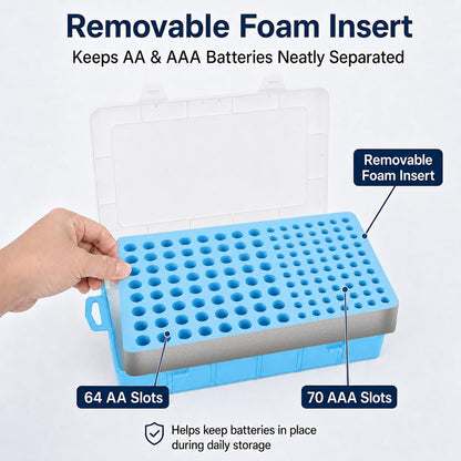 Xuerdon Battery Organizer Case with BT168 Tester 120+ Batteries Storage Box | Clear Plastic Battery Box Holds 49AA 51AAA 10CR2032 10CR1632 Batteries, Wall Mount Drawer Organizer Batteries not Included