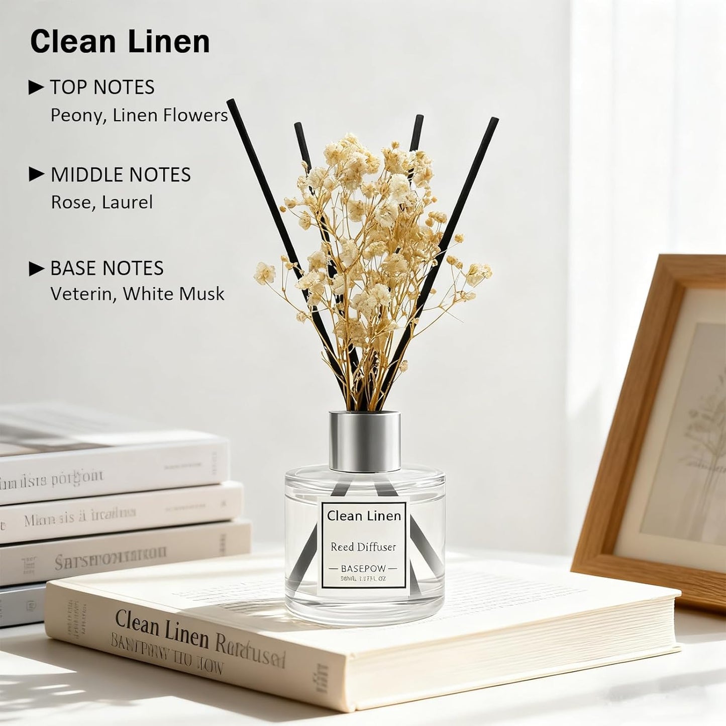 Reed Diffuser Set of 3 Pack,Clean Linen,Vanilla,Citrus Scented Oil Diffuser with 12 Sticks,Reed Diffuser for Home Living Room Office Bathroom Air Freshener,50ml x 3