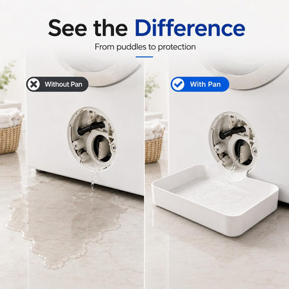 Universal Front-Load Washing Machine Drain Pan, Washer Drain Funnel Tray for Filter Cleaning, Pump Maintenance, and Water Catching (White)