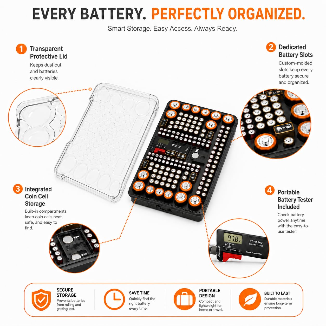 Battery Organizer Storage Case with Tester | Stores & Protects Up to 136 Batteries, Holds AAA AA C D 9V Button Cell with Clear Locking Lid for Home & Garage