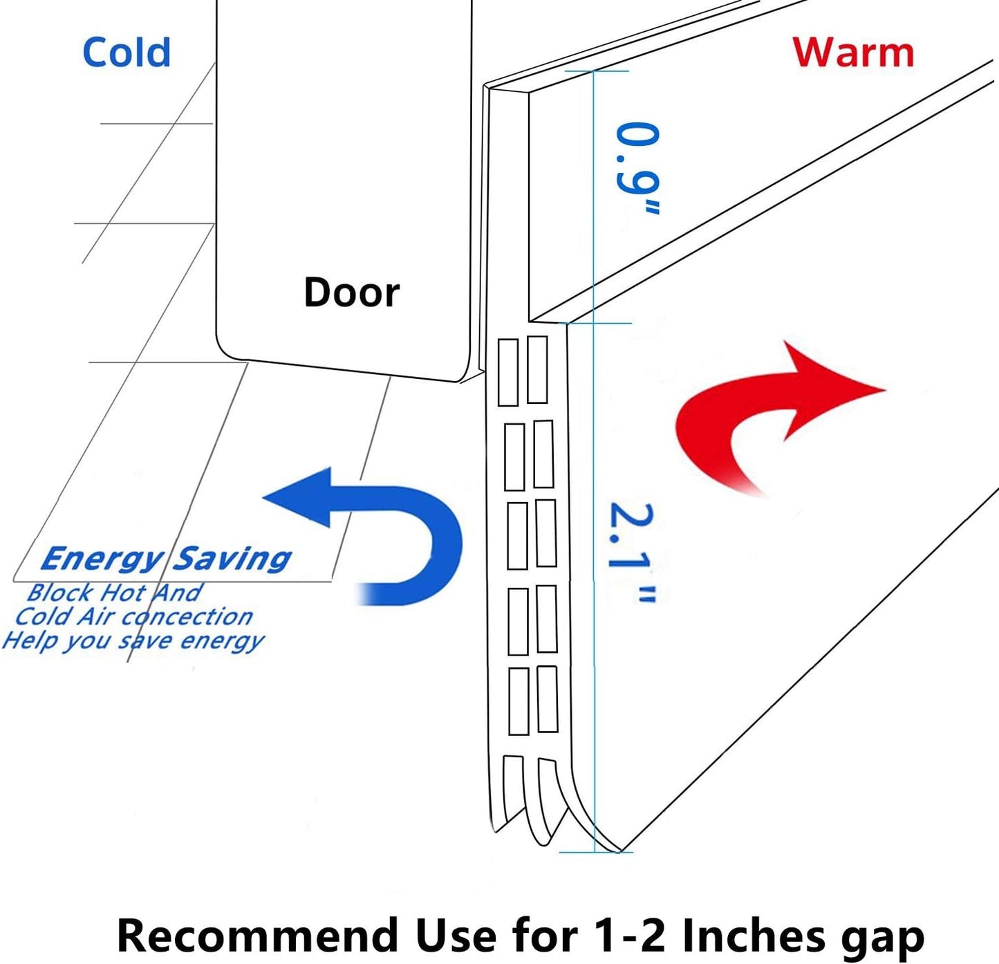 Door Draft Stopper Sweep, 3 Inches Widening Door Bottom Seal Strip Under Door Noise Blocker for Interior Doors Insulation and Soundproofing, 3” W x 39” L Black (2019 New Upgrade)