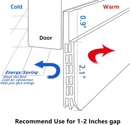 Door Draft Stopper Sweep, 3 Inches Widening Door Bottom Seal Strip Under Door Noise Blocker for Interior Doors Insulation and Soundproofing, 3” W x 39” L Black (2019 New Upgrade)
