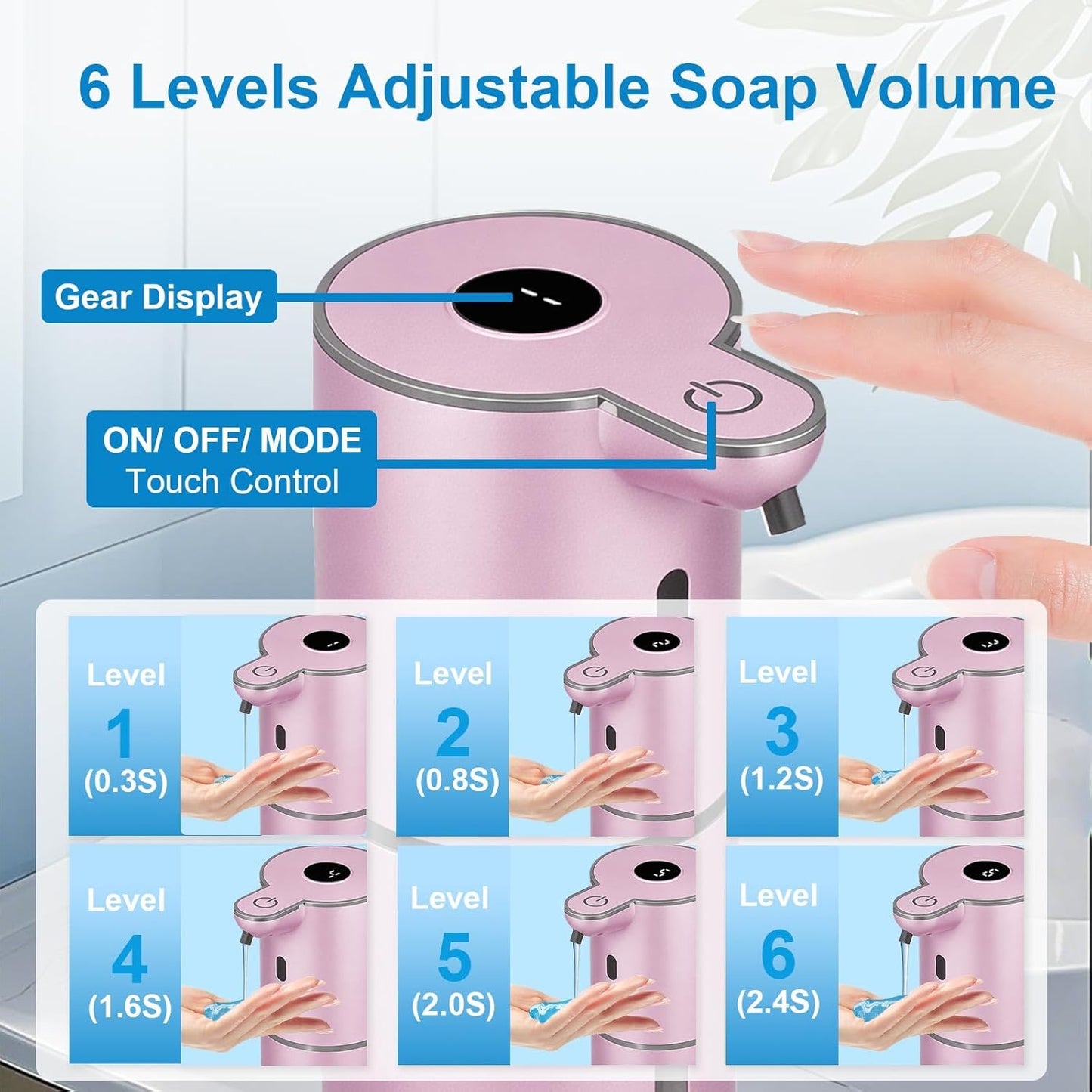 OHIFAST Automatic Foaming Soap Dispenser Touchless, USB Rechargeable Smart Hand Soap Dispenser, 6-Level Adjustable, 12.8oz/380mL Wall Mounted for Bathroom Kitchen Dish Soap-White