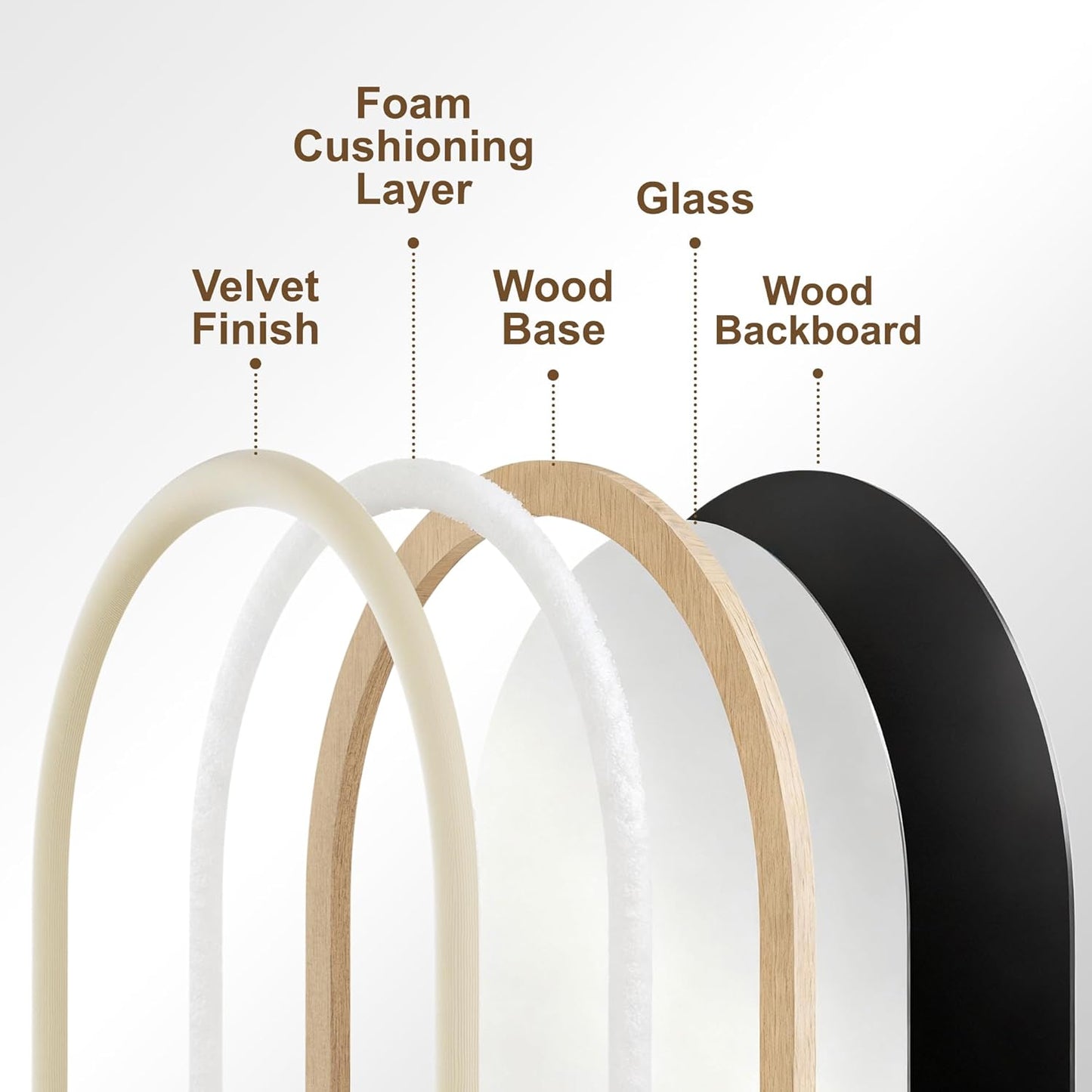 Delma Arched Full Length Mirror, Free Standing Floor Velvet Finish Frame Mirror for Leaning or Hanging, Soft Touch Bedroom & Living Room Decor, Brown