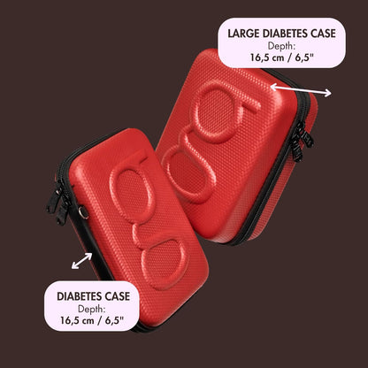 Glucology Large Diabetes Travel Case Hard Shell, Organizer for Glucose Monitor, Insulin Pen, BGL Strips, Syringe, Needles & Diabetic Supplies, Premium & Durable with Extra Compartment, Black