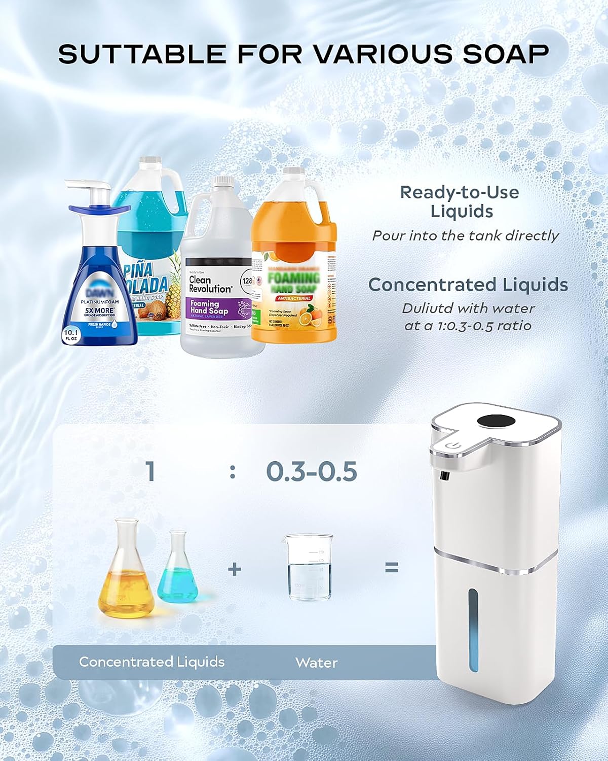 Automatic Foaming Soap Dispenser Touchless, 6-Level Adjustable,13.5oz/400ml Rechargeabled Wall Mounted Smart for Bathroom and Kitchen Dish Soap,White