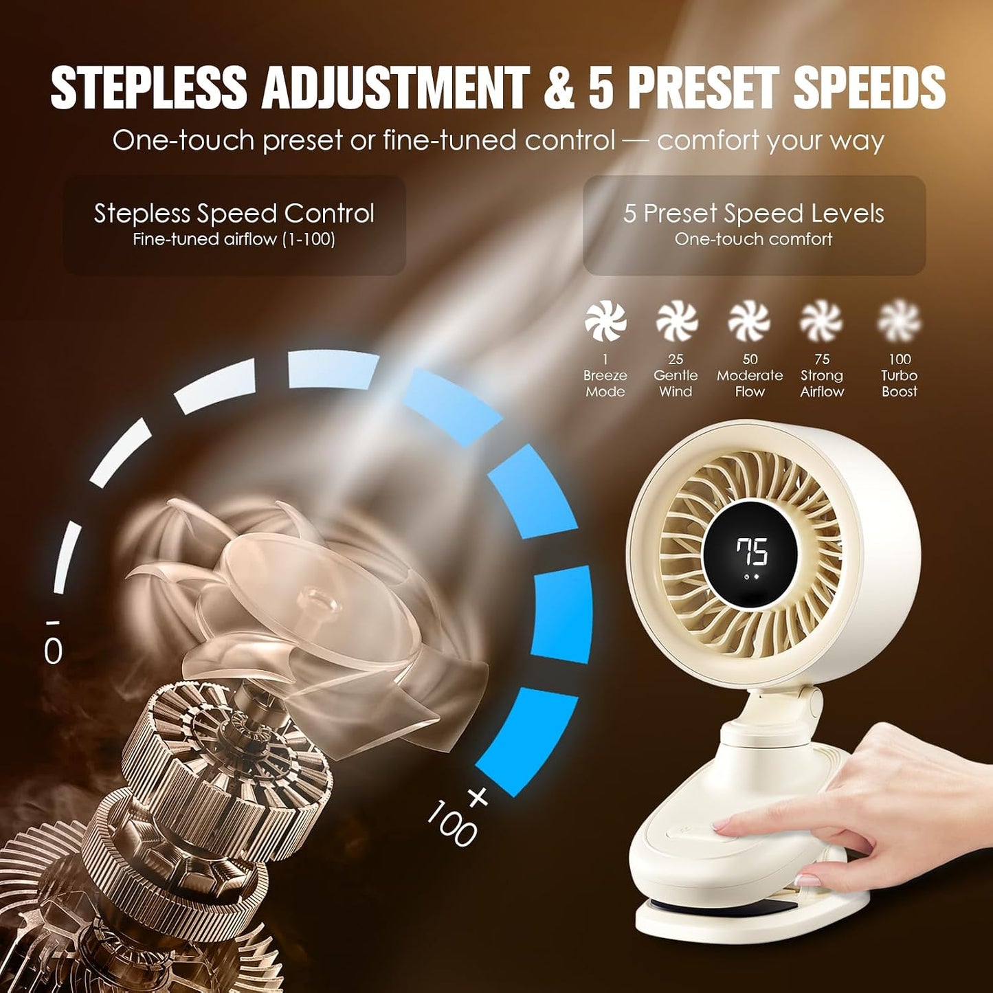 TRILINK Clip on Fan, Small USB Desk Fan with Rechargeable Battery, Oscillation, Timer, Stepless Speed & Ultra Quiet, Mini Portable Table Fan for Home, Desktop, Bedroom, Bed, Office, Travel, & Camping