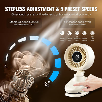 TRILINK Clip on Fan, Small USB Desk Fan with Rechargeable Battery, Oscillation, Timer, Stepless Speed & Ultra Quiet, Mini Portable Table Fan for Home, Desktop, Bedroom, Bed, Office, Travel, & Camping
