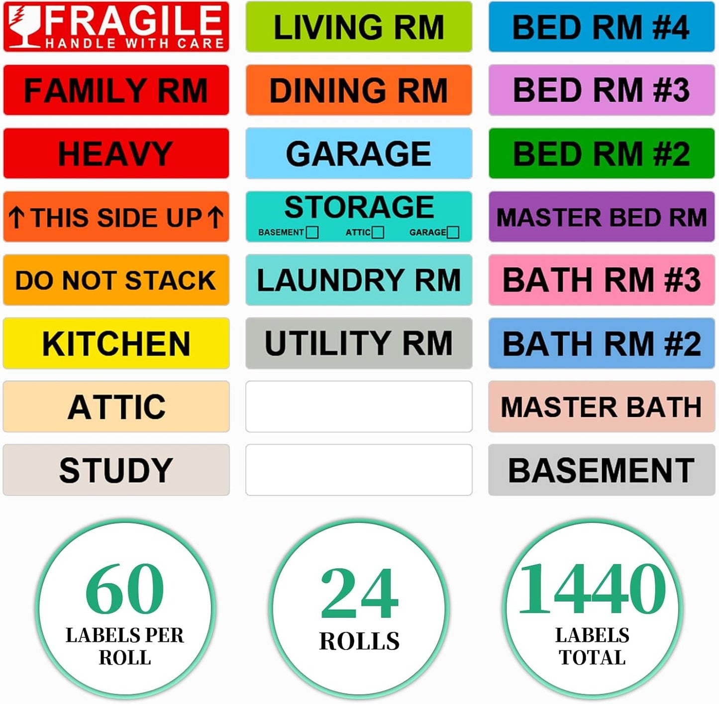 Moving Box Labels – 1440 PCS (24 Rolls) Color Coded Room Stickers, 1''x4.5'' Strong Adhesive Home Packing Stickers for Boxes of Bedroom, Kitchen, Garage, Fragile & Heavy Item Warning Labels, BIAlabel