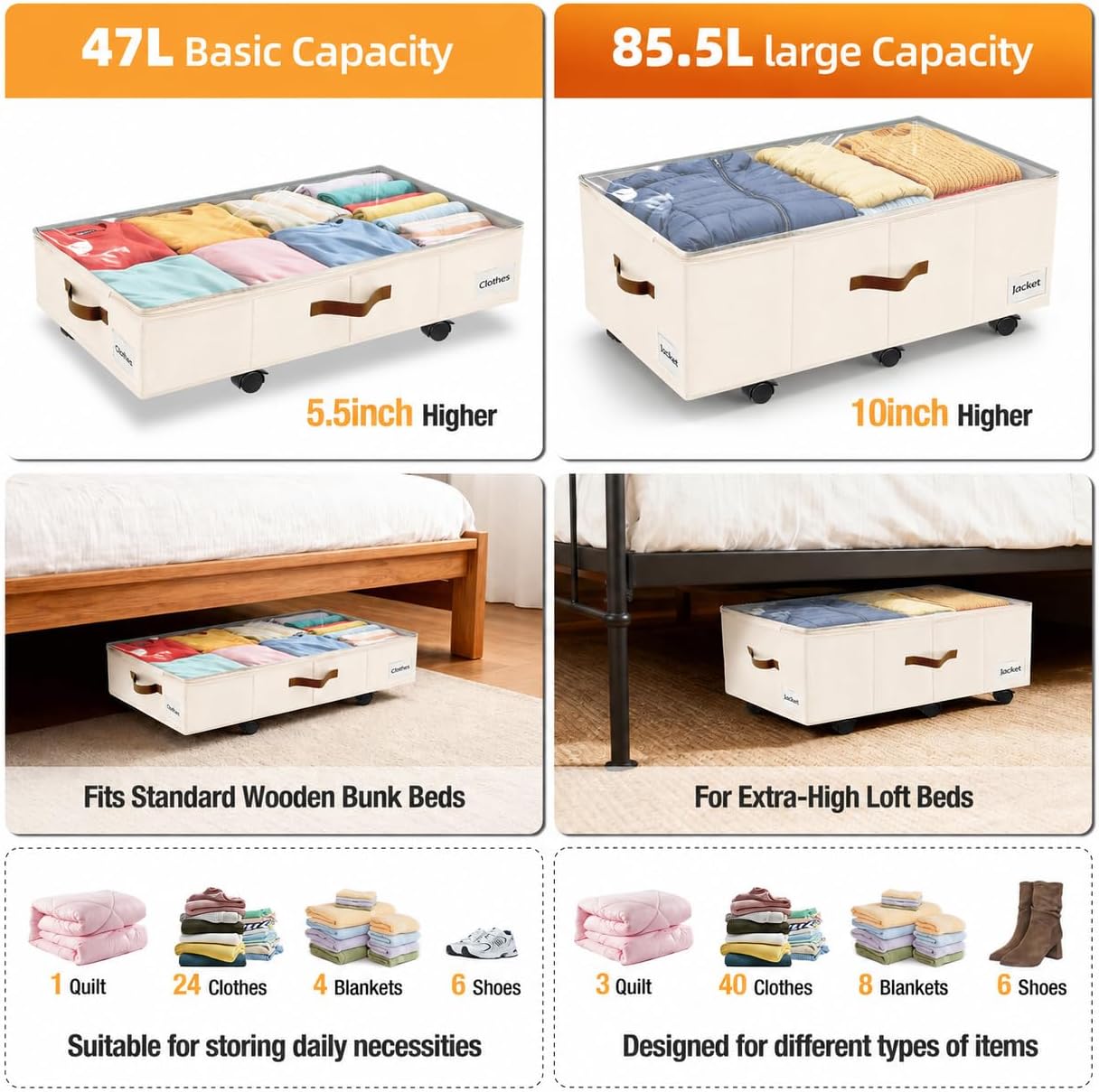 Under Bed Storage with Wheels,Underbed Storage with Sturdy Sidewalls/Bottom, Clear Cover, Label and PU Handle, Rolling Under Bed Drawers for Clothes, Shoes, 6.5 Inch Height,Black, 2 Pack