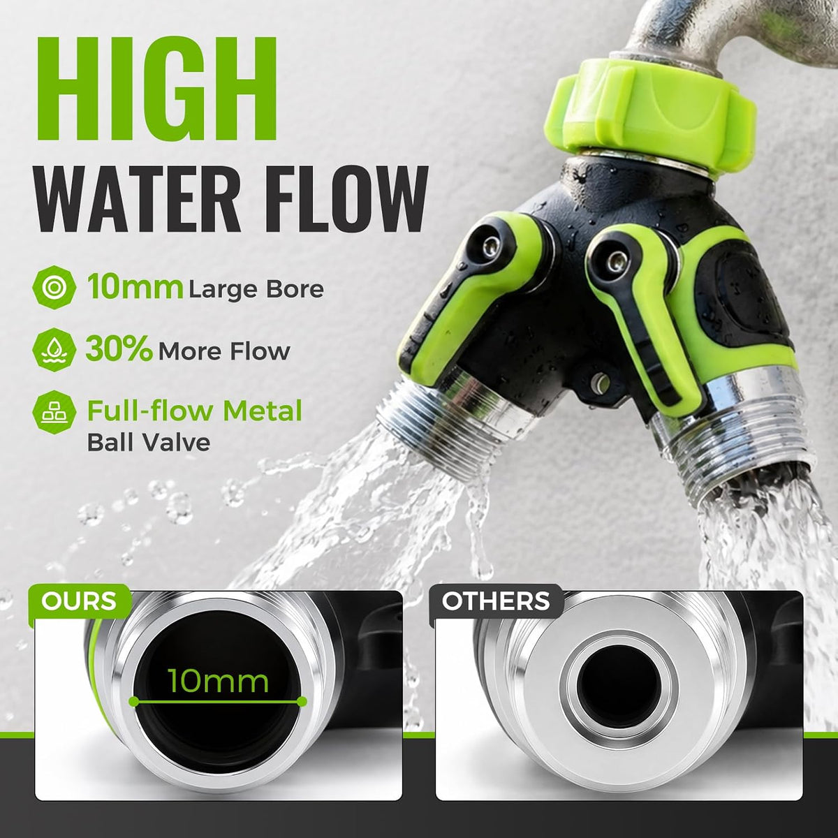 Hose Splitter 2 Way,Heavy Duty with Metal Internal Structure,Stainless Steel with Brass Inlet,Durable Anti-Slip Coated Leak-Proof Y Garden Hose Splitter,3/4" GHT Thread Garden Hose Connector