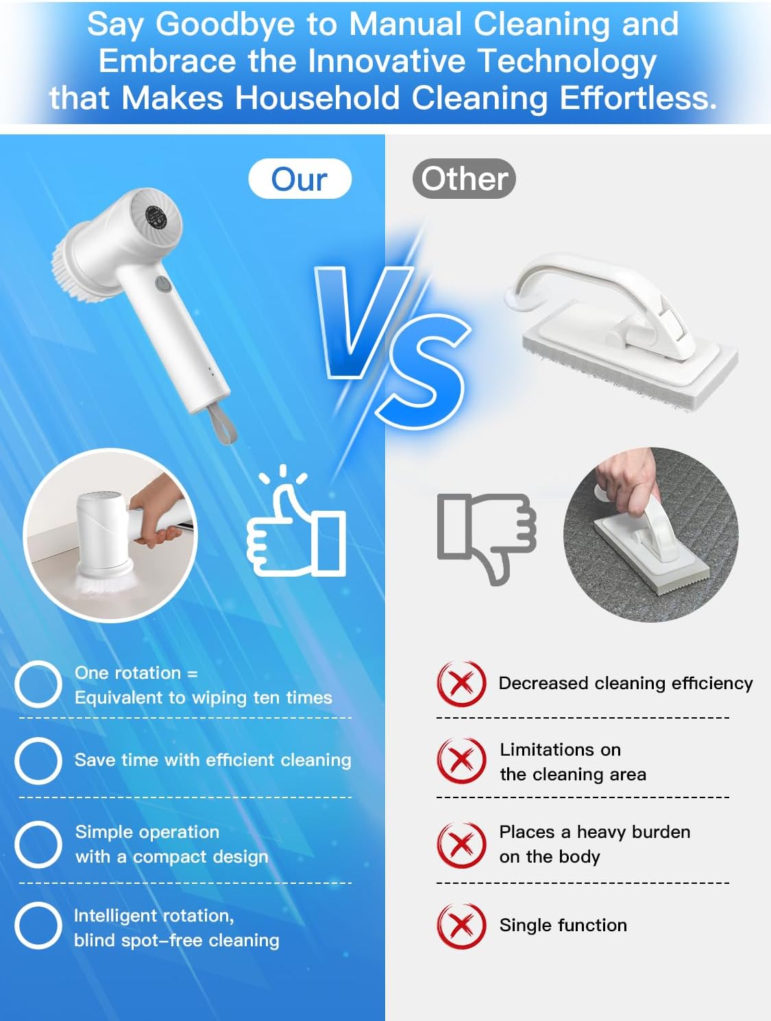 Electric Spin Scrubber with Power LCD Display, Cordless Bathroom Cleaning Brush with Adjustable Extension Handle, 400RPM/Mins, 9 Replaceable Brush Heads, IPX7 Waterproof for Shower, Bathtub, Tile