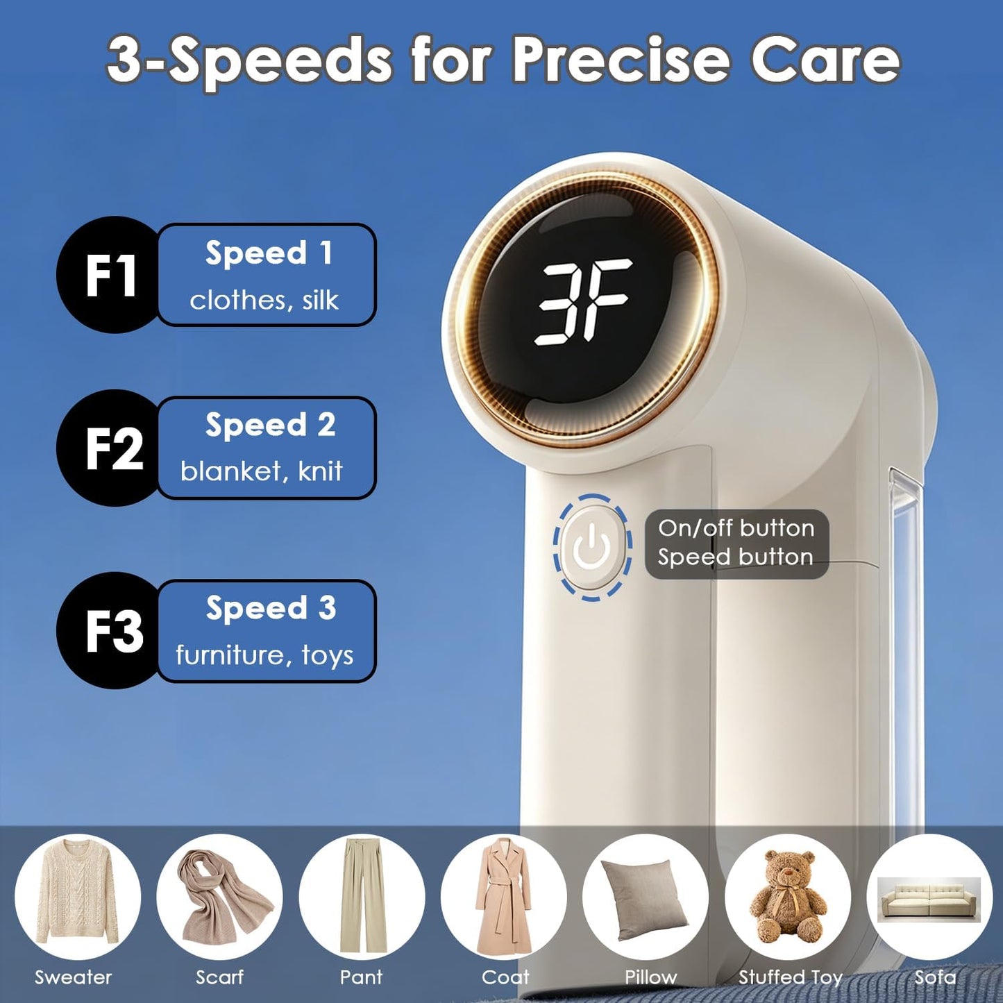 Fabric Shaver Rechargeable, 3-Speed Lint Shaver, Lint Remover Shaver with 6-Leaf Blades & LED Display, Sweater Shavers to Remove Pilling, Pilling Remover for Clothes, Furniture, Blanket, Couch