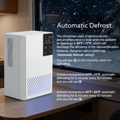 Dehumidifier 58W Compact Quiet Effective Double Cores for Home. 68OZ Water Tank, Sleep Mode, Auto Shut-Off, Delay-Off Timer, Night Light, for Bathroom Bedroom RV Camper Closet or any Small Space