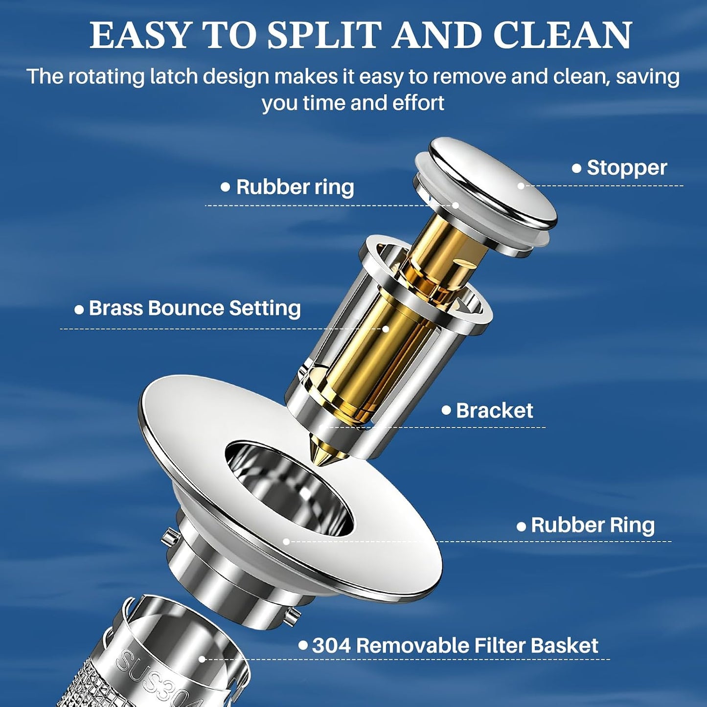 Bathroom Sink Drain Strainer,Pop Up Sink Stopper with Removable Stainless Steel Hair Catcher Basket, Anti-Clog Bathroom Sink Drain Plug for 1.1-2.36 Inch Drain Holes (Sliver 2Pcs)