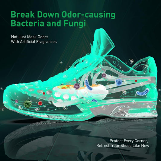 Chemical-Free Shoe Deodorizer for Sneaker, Boot, All Footwear, Rechargeable & Long-Lasting Shoe Freshener 2-Pack, Ozone Technology Shoe Odor Elimination, Durable Shoe Smell Remover