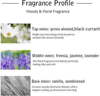 Reed Diffuser Set, Binca Vidou Lavender & Vanilla Natural Scent Oil Diffusers with Sticks for Home Office Bathroom Aromatherapy Decor 1.69oz x 2