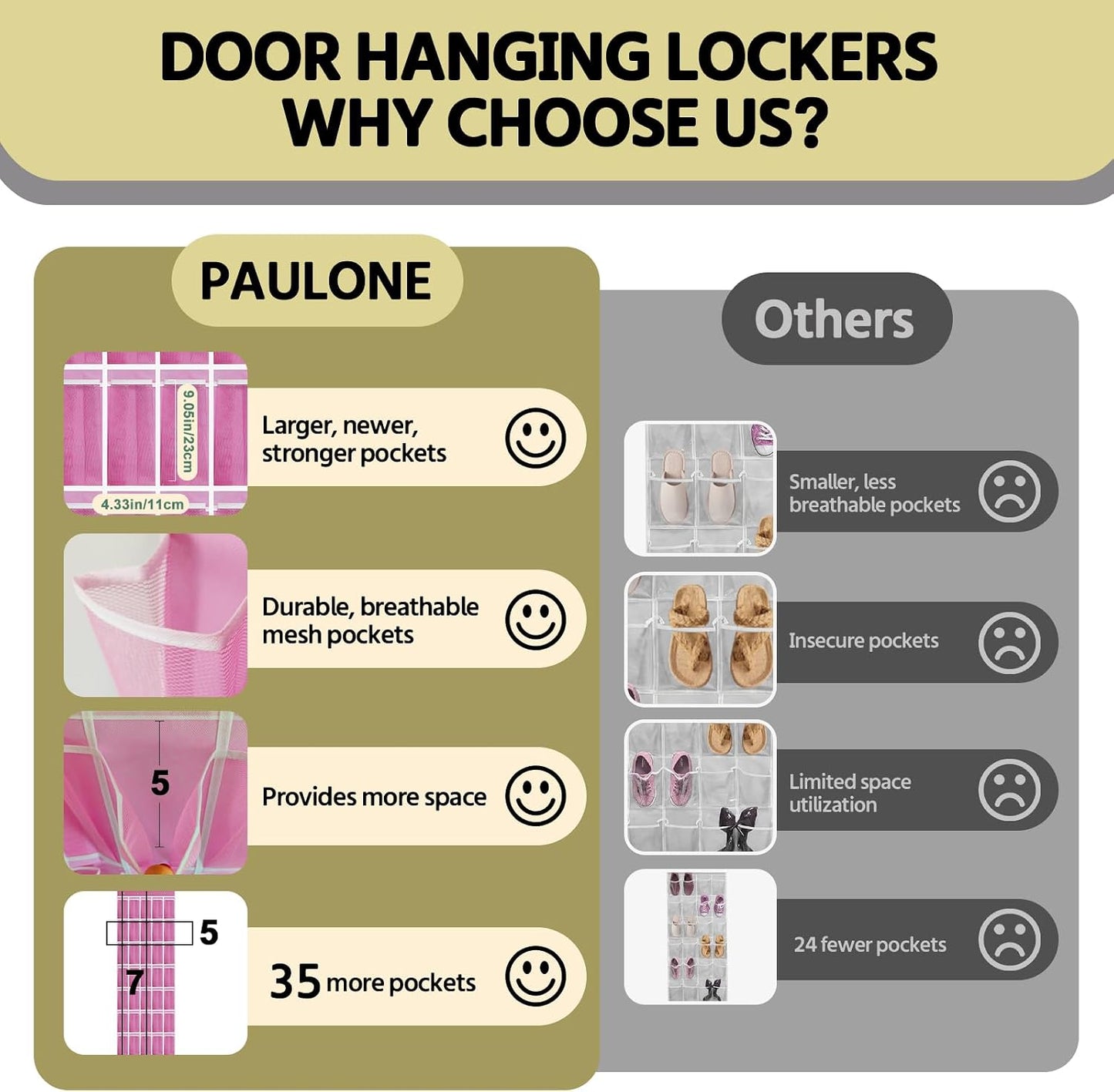 PAULONE 12 Pocket Over the Door Shoe Organizer,Reusable Breathable Large Mesh Bag Men's & Women's Sneaker Organizer,Shoe Organizer for Kids,Hanging Shoe Storage Hanging Bag (White)