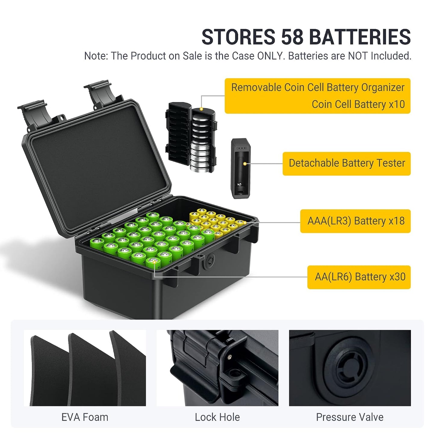 KIWIFOTOS CR2032 Coin Cell Battery Case+ 58 Slots AA AAA Battery Case Holder with Tester, Batteries Storage Organizer, IP67 Waterproof