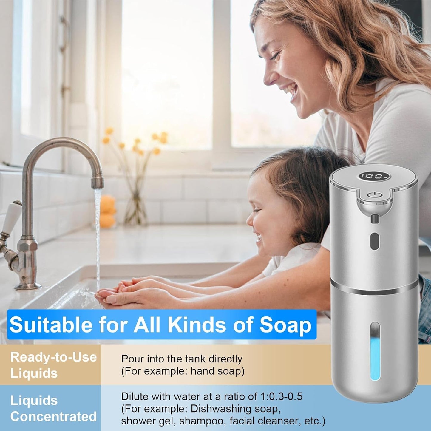 OHIFAST Automatic Foaming Soap Dispenser Touchless, USB Rechargeable Smart Hand Soap Dispenser, 6-Level Adjustable, 12.8oz/380mL Wall Mounted for Bathroom Kitchen Dish Soap-White