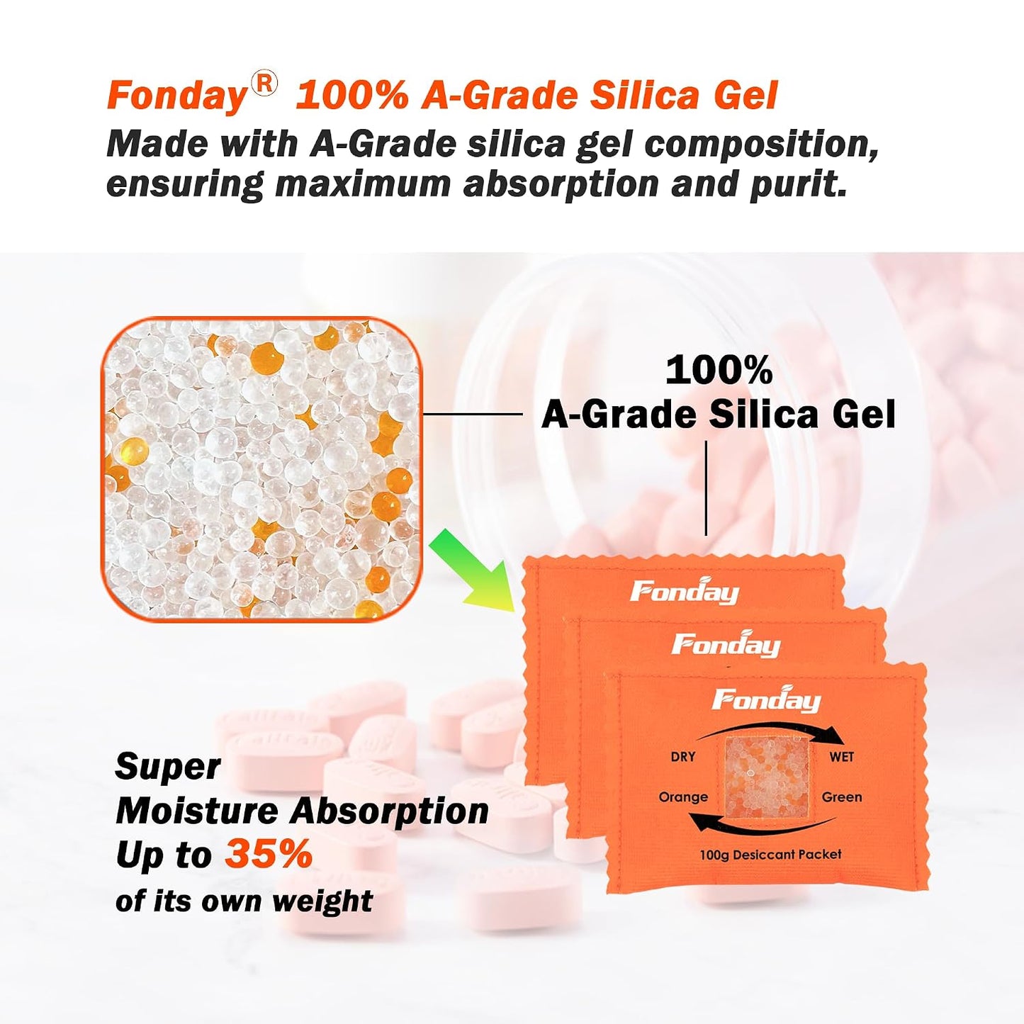 500g x 2 packs Fonday Rechargeable Silica Gel Car Dehumidifier Fast Reactivate Desiccant Bags, Large for Gun Safe Closet Basement Garage Storage Moisture Absorber