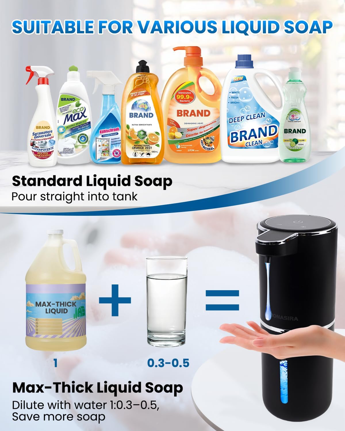 Automatic Liquid Soap Dispenser Touchless, USB Rechargeable Hand Soap Dispenser, 4 Adjustable Volume Levels, IPX5 Waterproof, 12.8oz/380ml Wall Mounted for Bathroom Kitchen Countertop, White