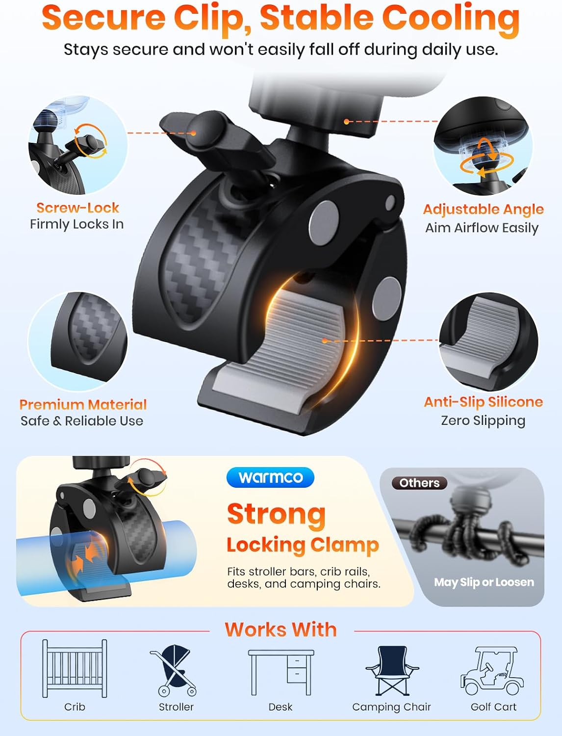Warmco Portable Stroller Fan, 4000mAh Rechargeable Clip On Fan for Baby | Secure Clamp, Up to 15H Runtime, Protective Grille, Quiet, 360° Rotatable, Removable Cover, LED Display