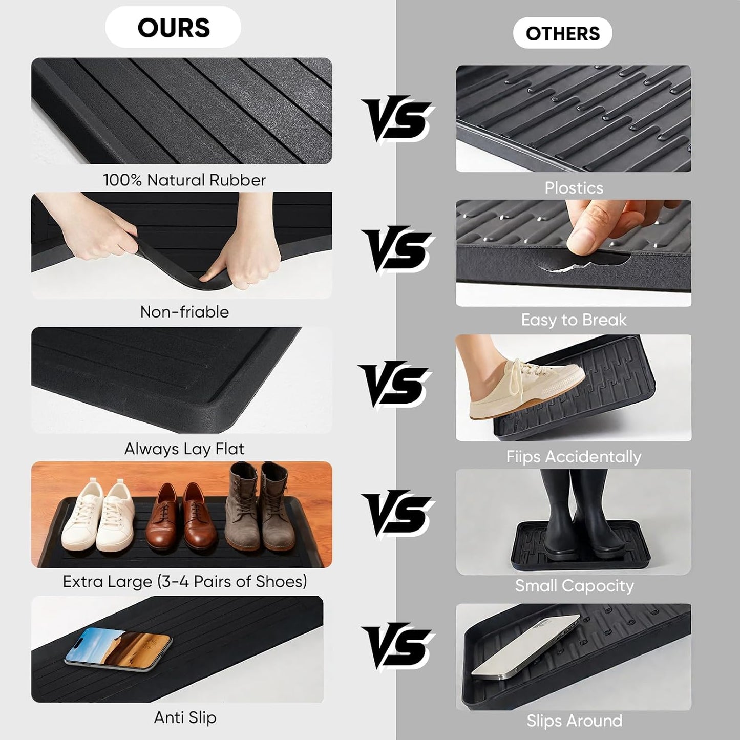 HIYARD Rubber Boot Tray for Entryway, Multipurpose Boot Mat, Shoe Tray, Shoe Mat for Indoor and Outdoor, 16x27.5, Black