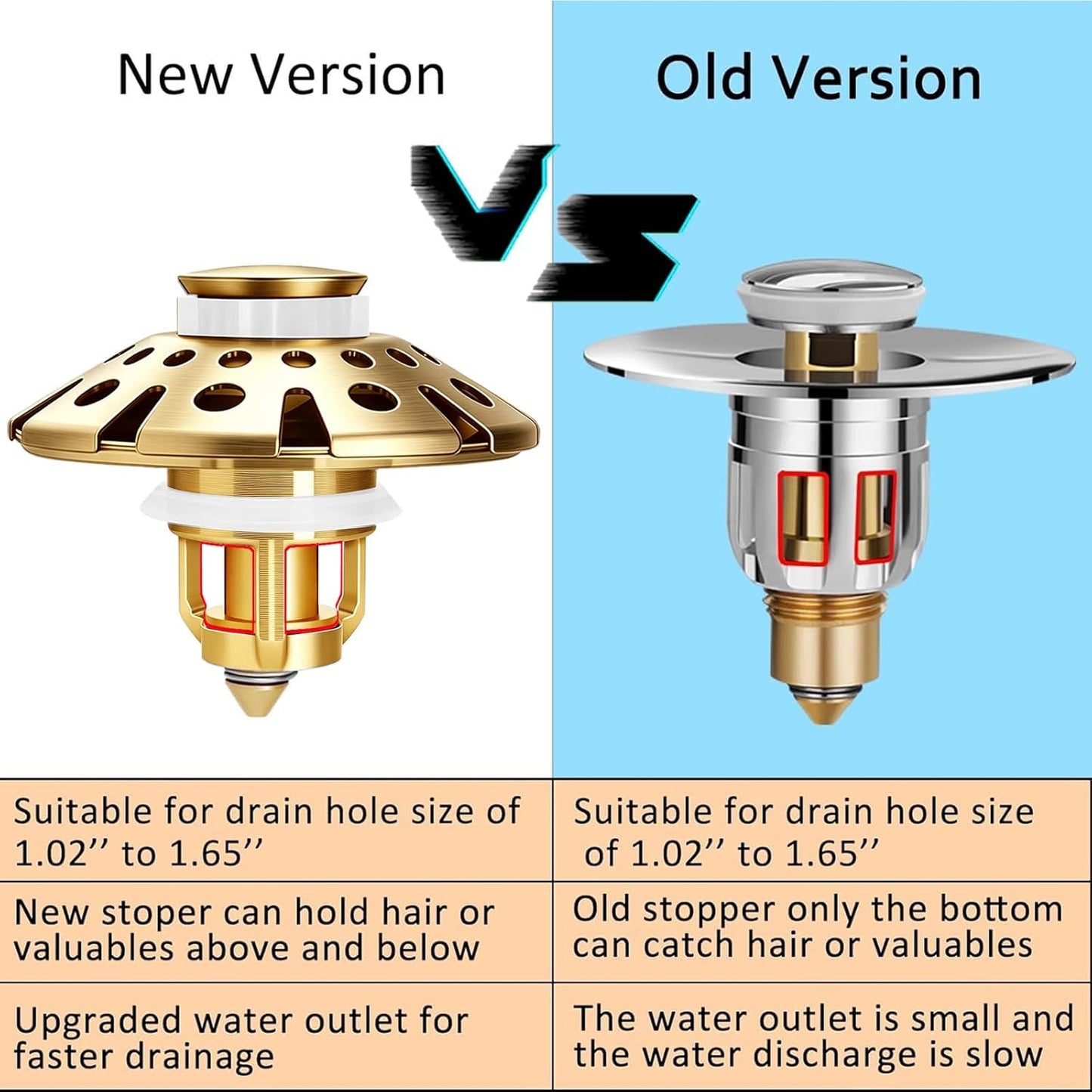 AzWzz Bathroom Sink Stopper,Sink Hair Catcher,Bathroom Sink Drain Strainer Pop Up Drain Cover Plug,Universal for 1.1 to 1.65in Sink Drain Hole