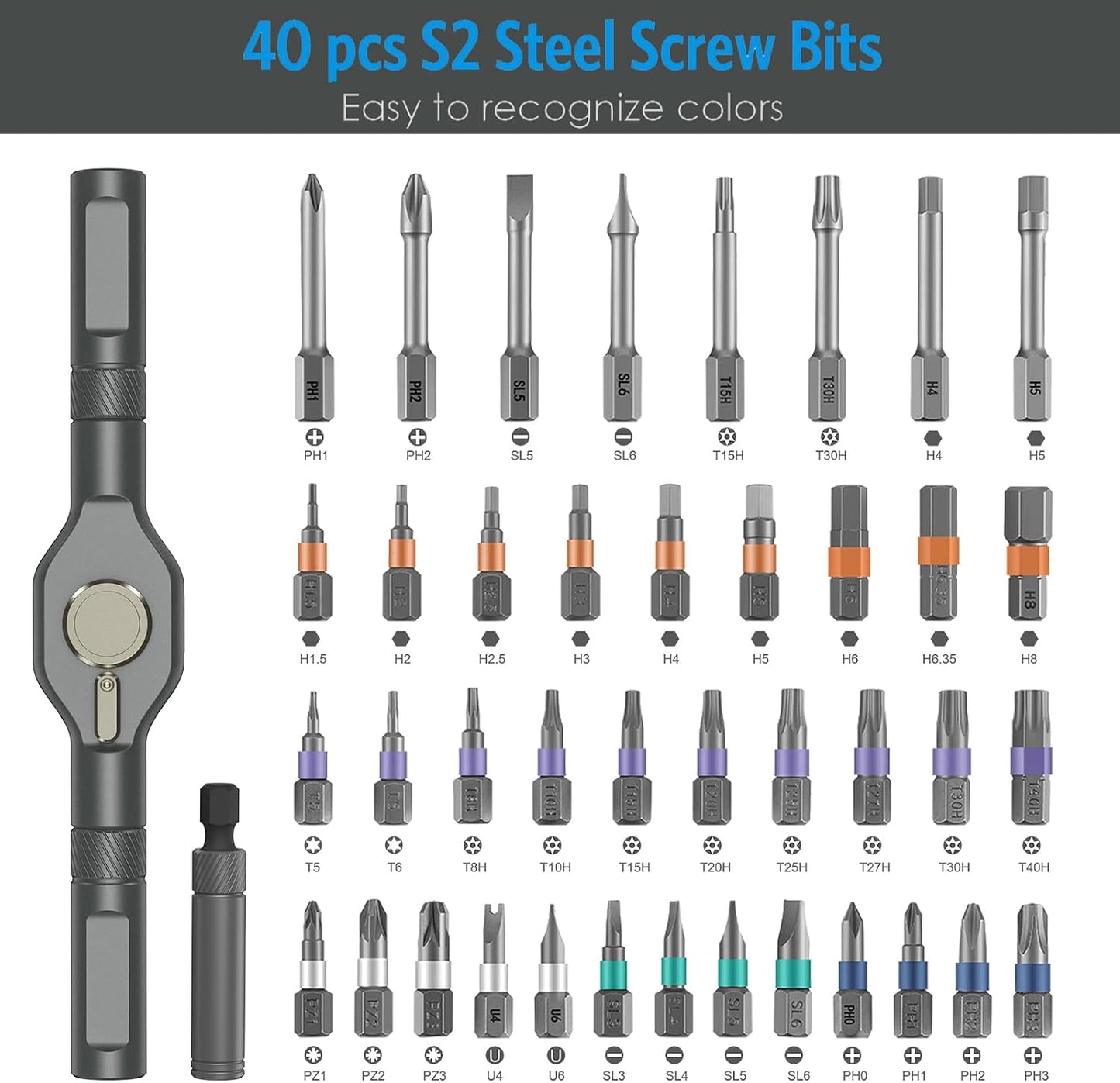 AMIR 42 in 1 Ratchet Screwdriver Set, Magnetic Screwdriver Set with 40 PCS Multi Bit, DIY Repair Tool Kit with Ratchet T Handle, Screw Driver Set Kit for Tools,Bicycle,Electronic Repair