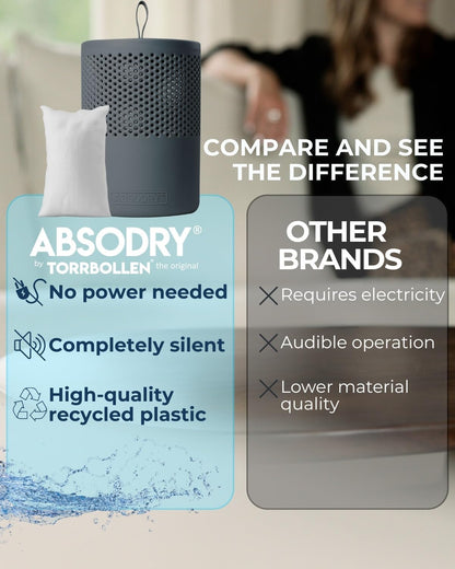 Absodry by Torrbollen Moisture Absorber 1.3lb Bag — Dehumidifier for Bedroom, Electricity & Battery Free Dehumidifiers for Home, Air Freshener and Purifier for Home Up to 90 Days, 269 ft² (White)