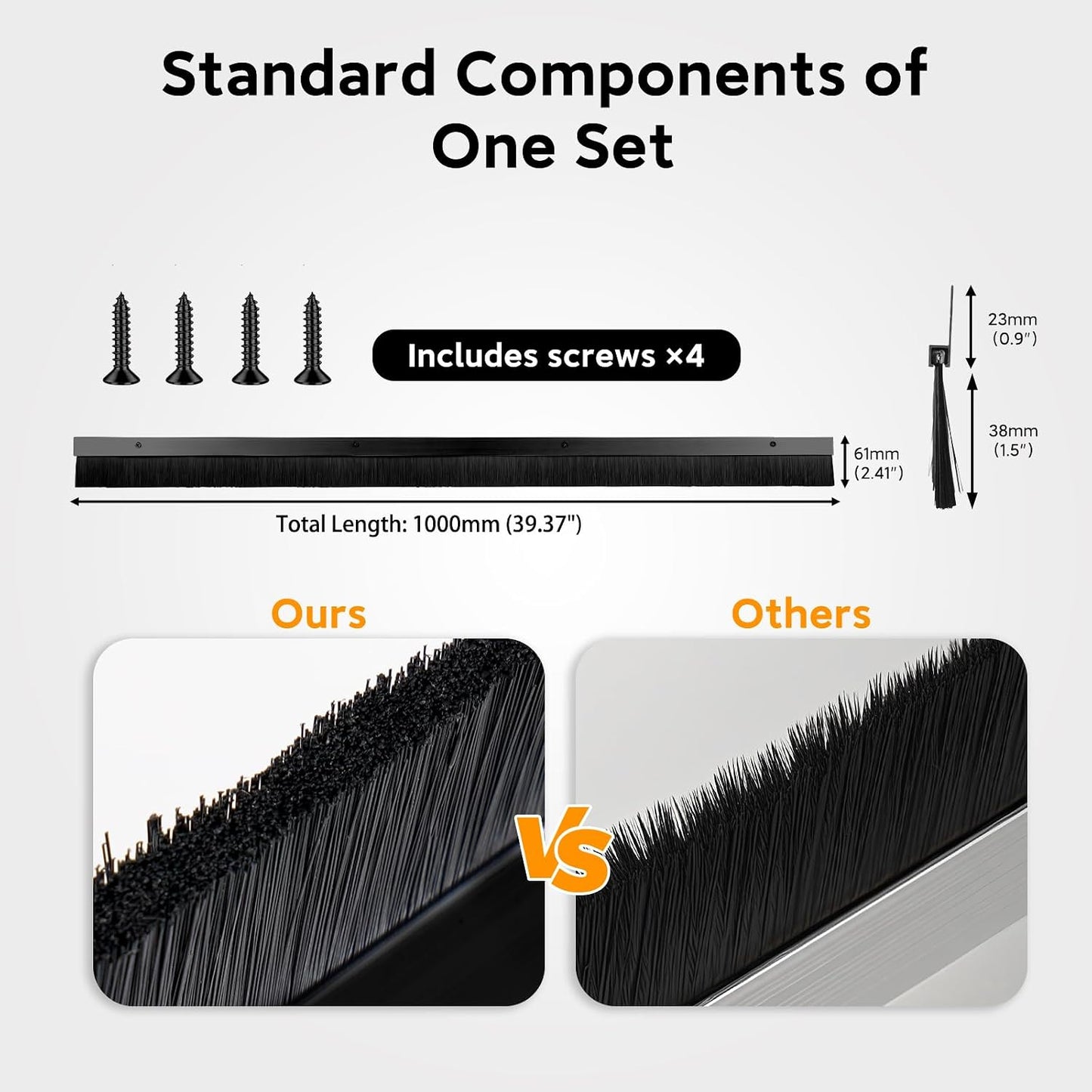 7 Pack Retsun Door Brush Sweep, 1.5 in x 39.37 in, 23ft Total | Black Aluminum Door Brush Seal, Easy Install, Suitable for Exterior Garage Doors
