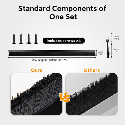 7 Pack Retsun Door Brush Sweep, 1.5 in x 39.37 in, 23ft Total | Black Aluminum Door Brush Seal, Easy Install, Suitable for Exterior Garage Doors