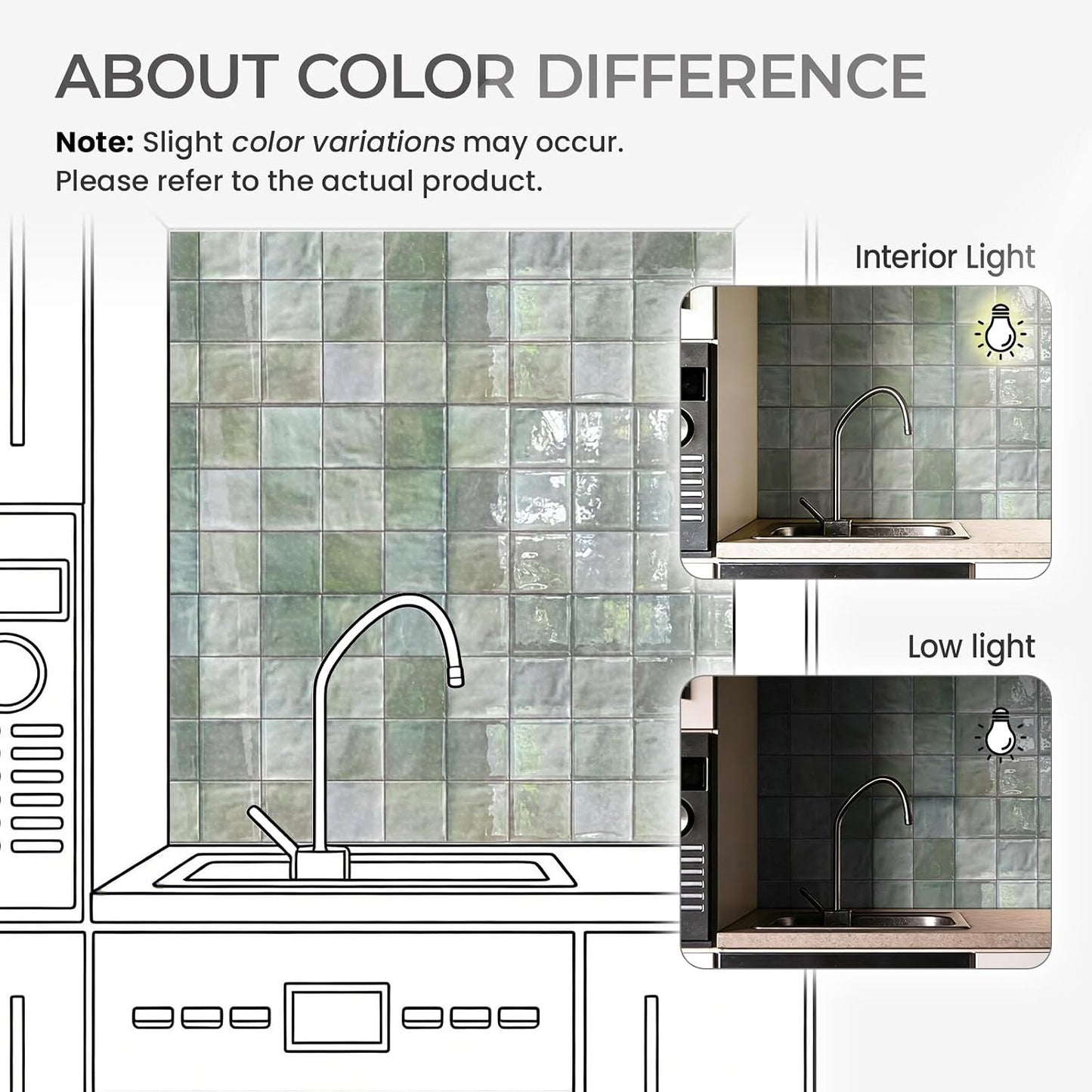 5 Sheets Peel and Stick Backsplash, Self Adhesive Wall Tiles, 3D Adhesive Tile Backsplash, 12"x12"Premium Self Adhesive Wall Tiles Peel and Stickfor Kitchen, Bathroom, RV(Spring Moss)