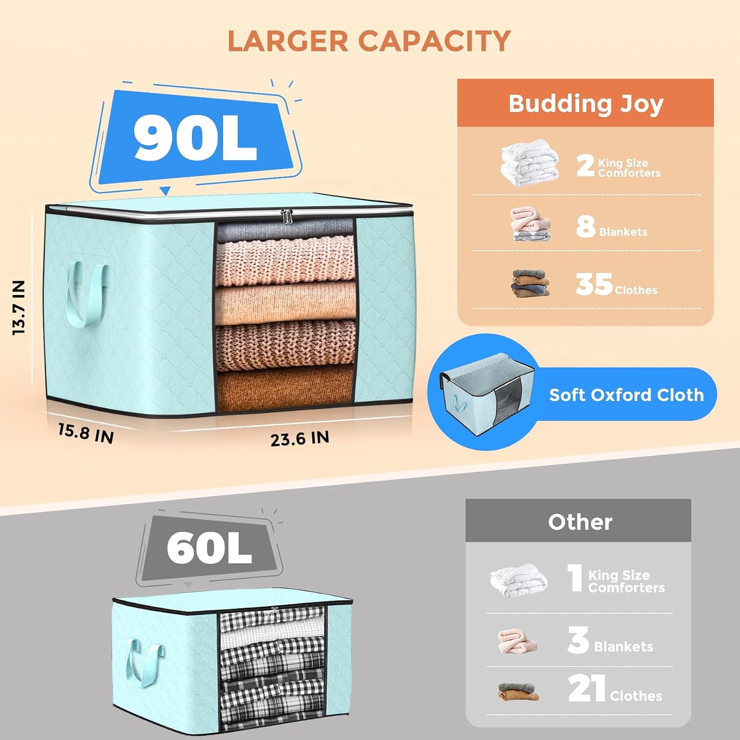 90L Large Storage Bags, 6 Pack Clothes Storage Bins Foldable Closet Organizers Storage Containers with Reinforced Handle for Clothing, Blanket, Comforters, Bed Sheets, Pillows and Toys (Gray)