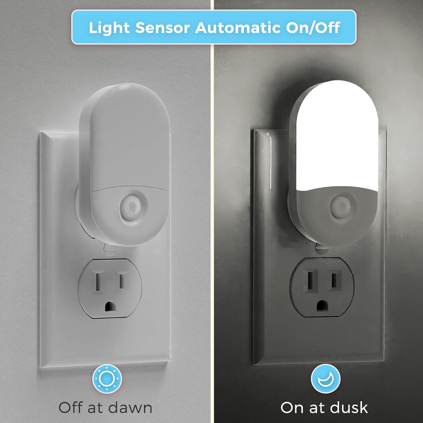 L LOHAS LED Night Lights Plug into Wall, [2 Pack] LED Dimmable Night Light with Light Sensors, 30/60LM Adjustable Brightness Nightlights, Soft White 3000K Automatic Night Light for Kid, Hallway