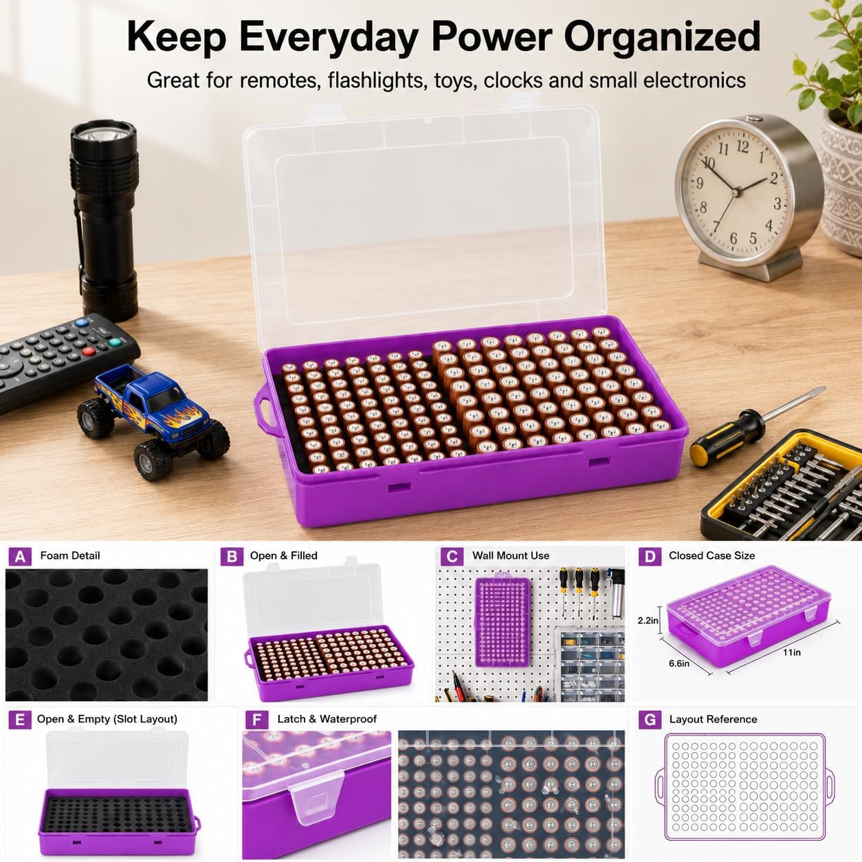 Xuerdon Battery Organizer Case with BT168 Tester 120+ Batteries Storage Box | Clear Plastic Battery Box Holds 49AA 51AAA 10CR2032 10CR1632 Batteries, Wall Mount Drawer Organizer Batteries not Included