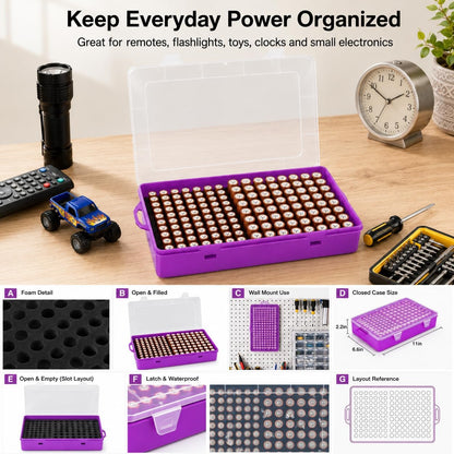 Xuerdon Battery Organizer Case with BT168 Tester 120+ Batteries Storage Box | Clear Plastic Battery Box Holds 49AA 51AAA 10CR2032 10CR1632 Batteries, Wall Mount Drawer Organizer Batteries not Included