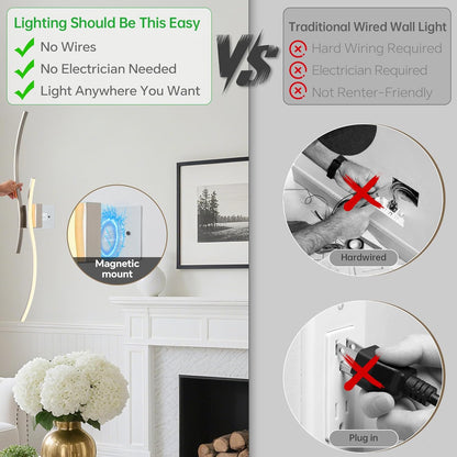 Battery Operated Wall Sconce Set of 2, Dimmable Modern LED Rechargeable Wall Light with Remote Control, Wall Decor for Living Room, Hallway, Quick Install, No Electrician Required