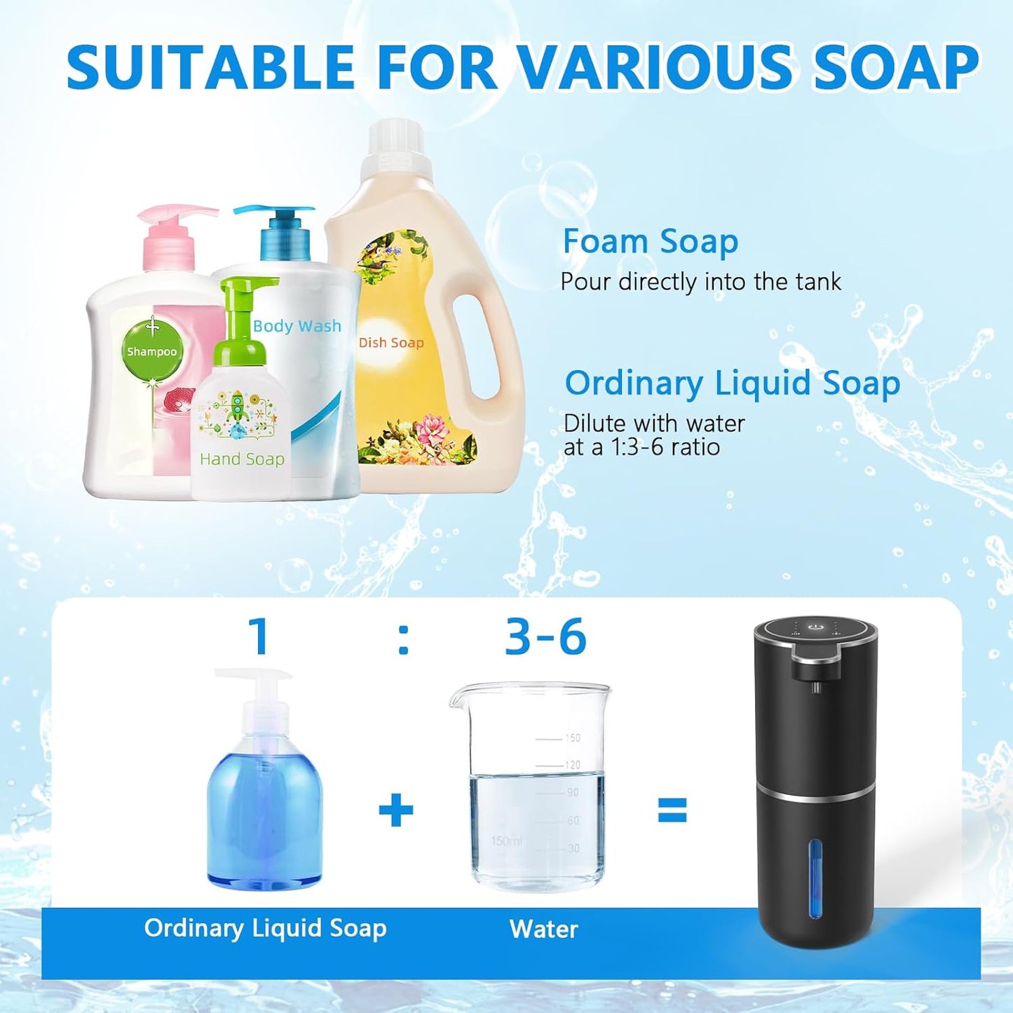 Automatic Soap Dispenser Touchless, USB Rechargeable Automatic Foaming Soap Dispenser, 12.8oz/380mL, 4 Level Adjustable, 1500mAh Smart Wall Mounted for Bathroom Kitchen Dish/Hand Soap