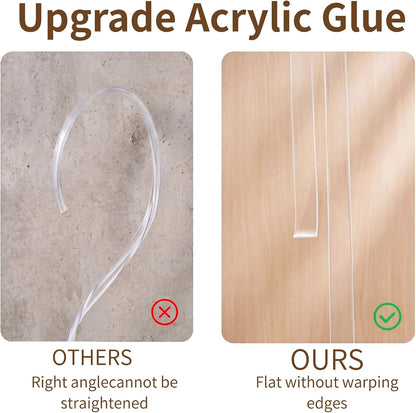 Silicone Corner Protectors & Edge Guards Kit, 0.8in x 6.6ft Clear Edge Protector, Self Adhesive Table Corner Guards Pads, Waterproof Furniture Safety Guards for Sharp Edges, Childproofing for Home