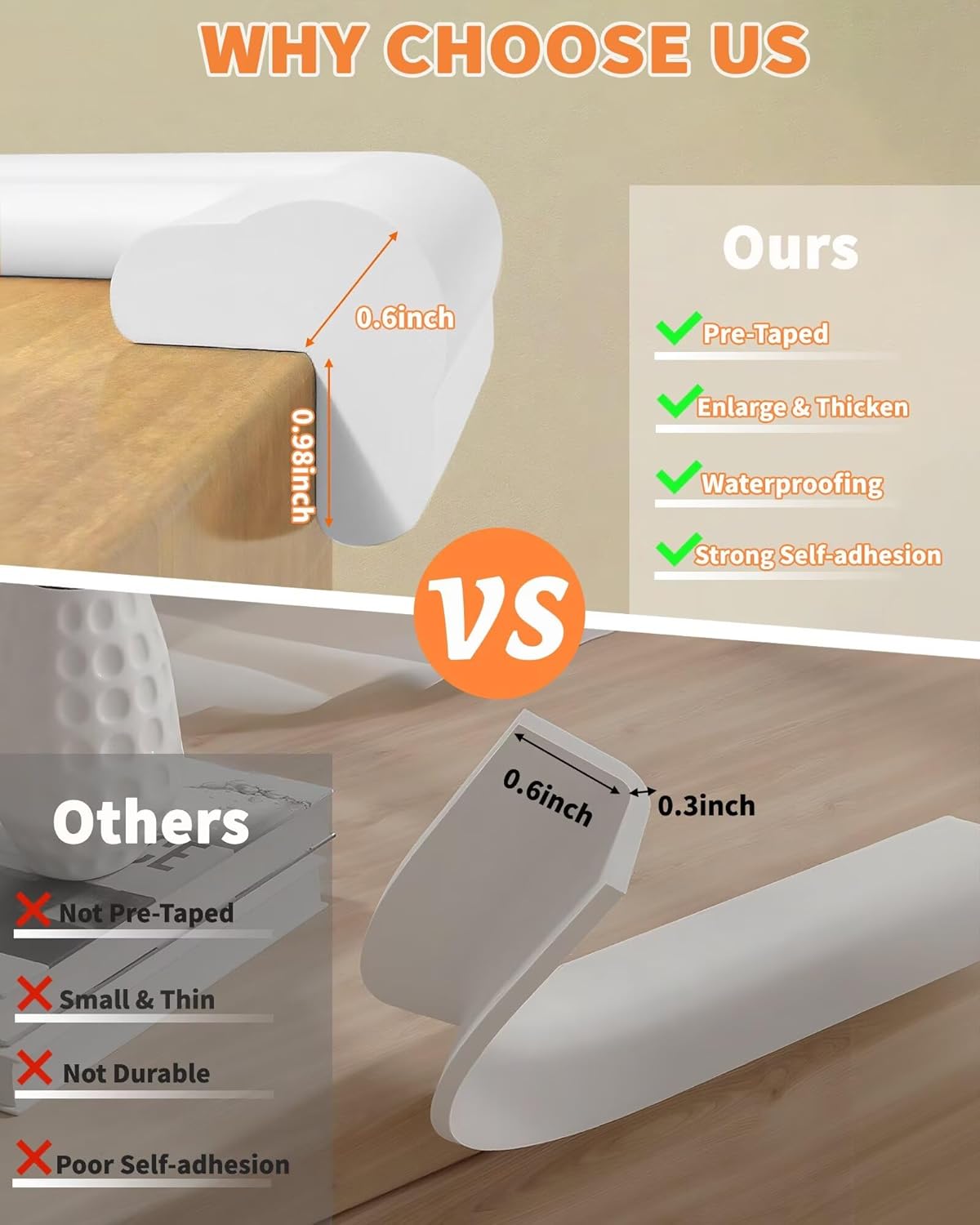 16.4FT L-Shape Baby Corner Protector Guards, Pre-Taped, 0.47''Thick | Edge Safety Bumpers for Furniture & Sharp Table Corners, with 10 Corners, Waterproof Soft Foam Adhesive Guard Cushion, White