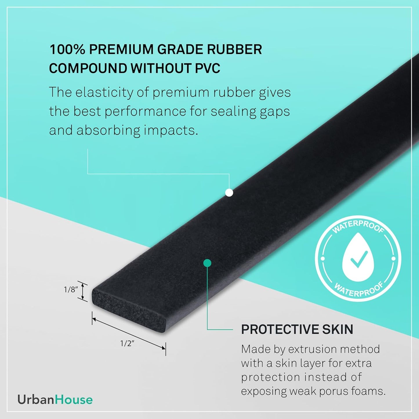 Neoprene Waterproof Rubber Foam 1/2” (w) x 1/4” (h) x 24 feet Long Weather Stripping Door Seal Insulation Shock-Absorbing 3M Self-Adhesive Tape for Door Frames, Windows – Black, 1 Continuous Roll