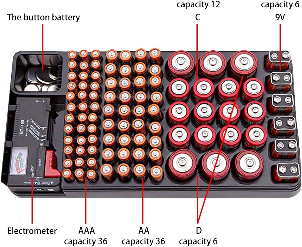 LUEXBOX Battery Organizer Storage Case Holder with Tester Holds 98 Pack, High-Capacity Battery Box and Tester, Battery Case Suitable for AAA, AA, 9V, C, D, Button Cell Batteries