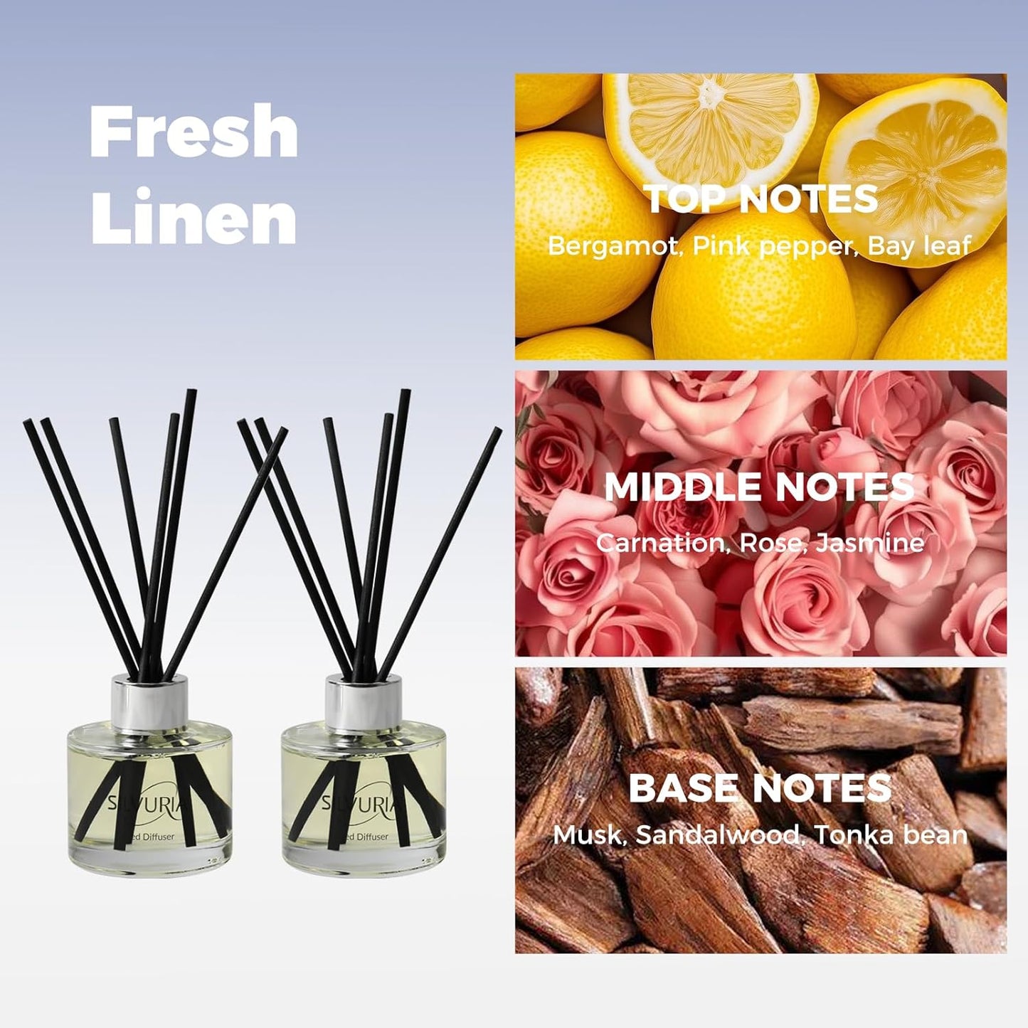 Reed Diffuser Set,Bamboo White Tea Scented Oil Diffuser with 12 Reed Sticks,3.38 fl.oz(100ml x2),Long-Lasting Home Fragrance for Living Room,Bedroom,Bathroom