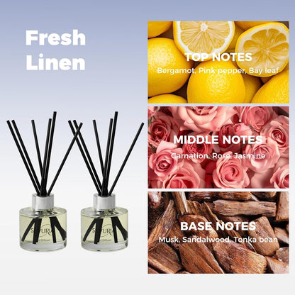 Reed Diffuser Set,Bamboo White Tea Scented Oil Diffuser with 12 Reed Sticks,3.38 fl.oz(100ml x2),Long-Lasting Home Fragrance for Living Room,Bedroom,Bathroom