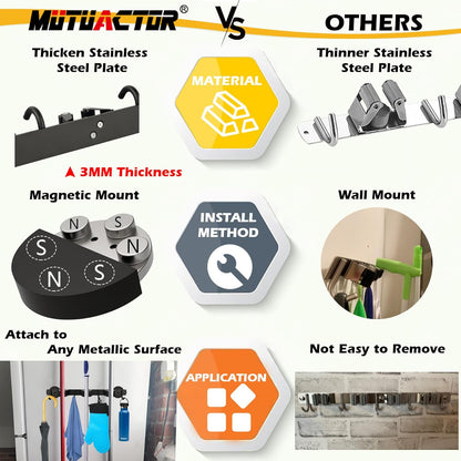 MUTUACTOR Heavy Duty Magnetic Broom Holder,Anti-slip Magnetic Tool Rack with Top Utility Shelf, Easy Assembly Broom Mop Organizer for Refrigerator Metal Cabinet Laundry Room Kitchen,3-Clamps 4-Hooks