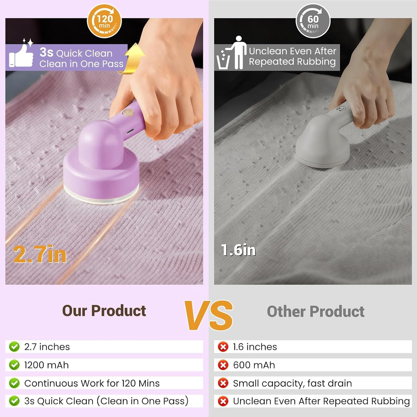 DBC Fabric Shaver & Lint Remover for Clothes, Sweaters & Furniture - 6-Leaf Blade, 3 Speeds, 2H Runtime, Portable Design Perfect for Travel, Includes 2 Extra Blades