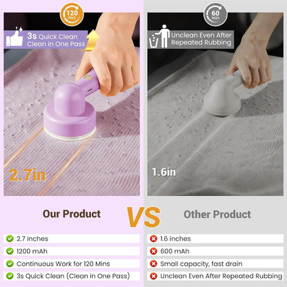 DBC Fabric Shaver & Lint Remover for Clothes, Sweaters & Furniture - 6-Leaf Blade, 3 Speeds, 2H Runtime, Portable Design Perfect for Travel, Includes 2 Extra Blades